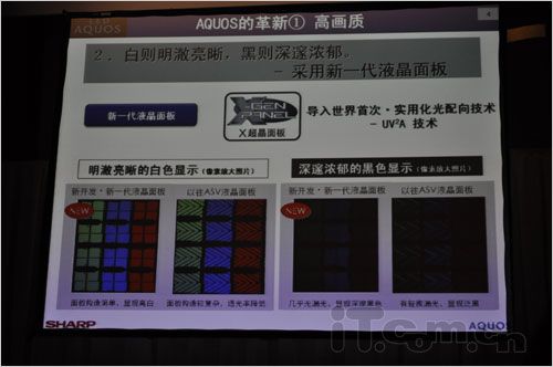 全新LED机皇 夏普LX710A深圳发布