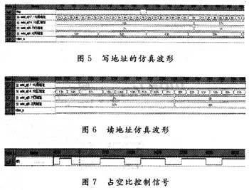 LED全彩屏数字视频信号处理电路的设计