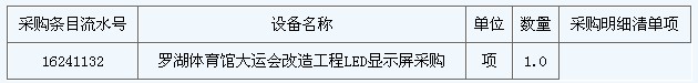_w^<a href=http://led.av-china.com target=_blank>led@ʾ</a>ُĿ