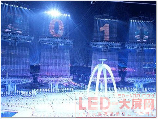 LED緫조֮ۡ ֤йʵ