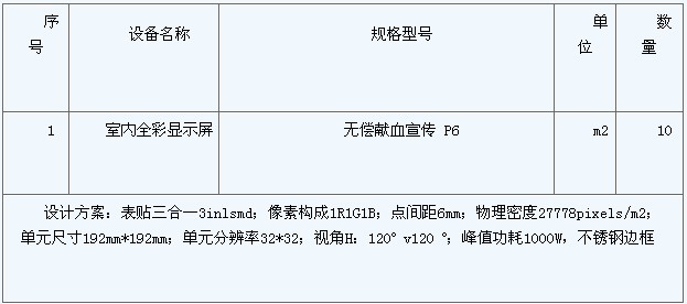 ȪѪվ<a href=http://www.led-100.com target=_blank>ledʾ</a>ѯ۹