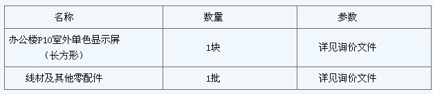 Q(gu)Z(y)ЌW(xu)<a href=http://led.av-china.com target=_blank>led@ʾ</a>И(bio)