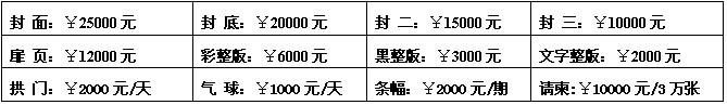 2011ʮйϺʹչ