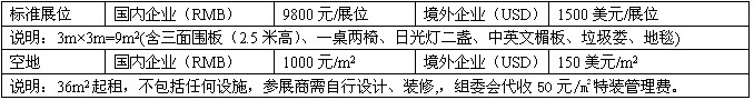 2011ÏV݇HKTVϏdưO估Ʒչ<br>ЇHʘgOӋِ