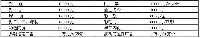2011ÏV݇HKTVϏdưO估Ʒչ<br>ЇHʘgOӋِ