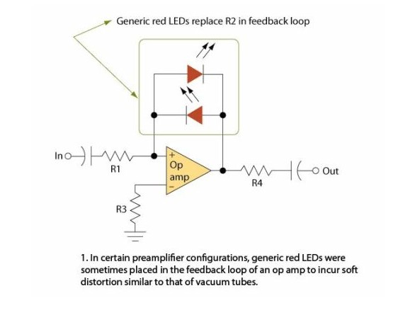 LED½չӦս