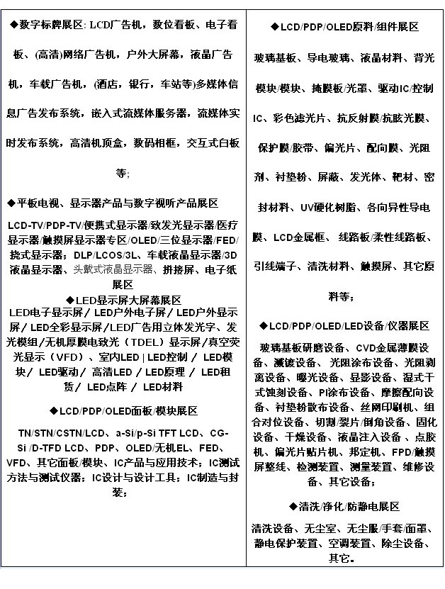 2010第五届中国（深圳）国际平板显示展览会[全屏展]