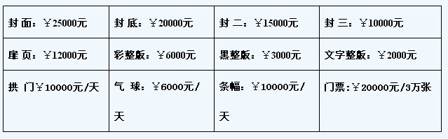 2010第五届中国（深圳）国际平板显示展览会[全屏展]