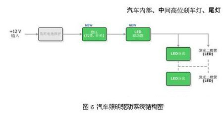 200919ҹ˾<a href=http://www.led-100.com/company/3.htm target=_blank>LED</a>ICƷ(һ)