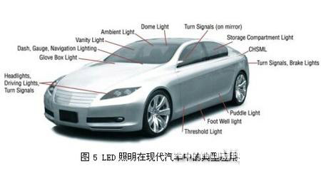 200919ҹ˾<a href=http://www.led-100.com/company/3.htm target=_blank>LED</a>ICƷ(һ)