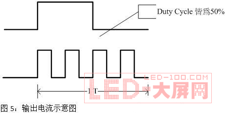 <a href=http://www.led-100.com/company/1.htm target=_blank><a href=http://www.led-100.com target=_blank>LEDʾ</a></a>ʵ·Ʒ