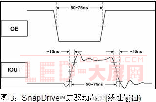 <a href=http://www.led-100.com/company/1.htm target=_blank><a href=http://www.led-100.com target=_blank>LEDʾ</a></a>ʵ·Ʒ