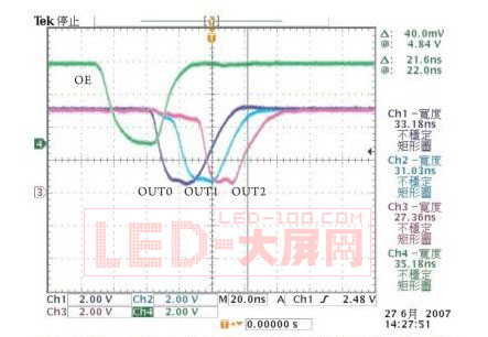 ߶<a href=http://www.led-100.com/company/1.htm target=_blank><a href=http://www.led-100.com target=_blank>LEDʾ</a></a>ˢʵķ