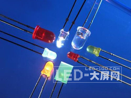 ̨LED г